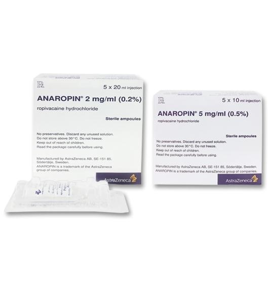 Thuốc Anaropin 2mg/ml Ropivacain HCl gây mê