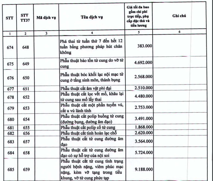 Bảng giá dịch vụ BV E