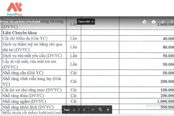 Đánh giá Bệnh viện Sản nhi Quảng Ngãi