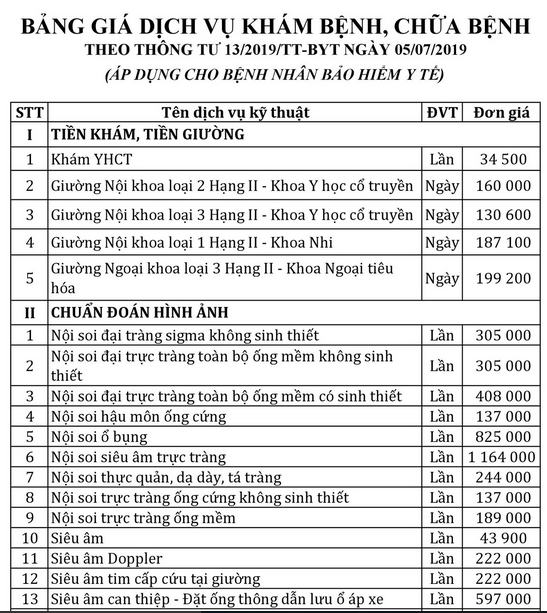 Bảng giá dịch vụ tại
