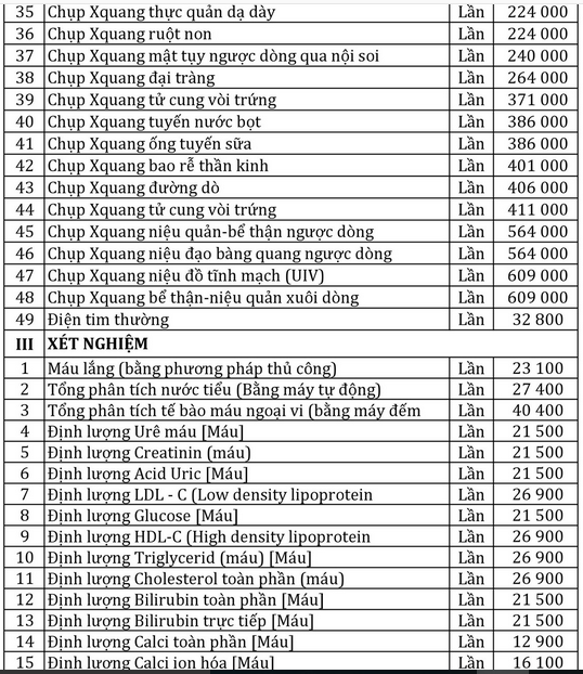 Bảng giá dịch vụ tại Bệnh viện Y học cổ truyền Nghệ An