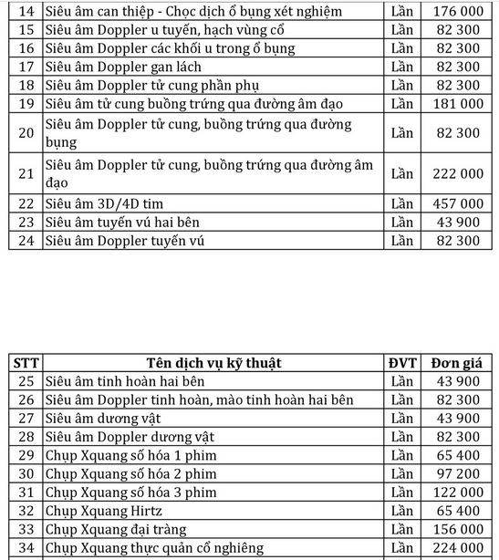 Bảng giá dịch vụ tại Bệnh viện