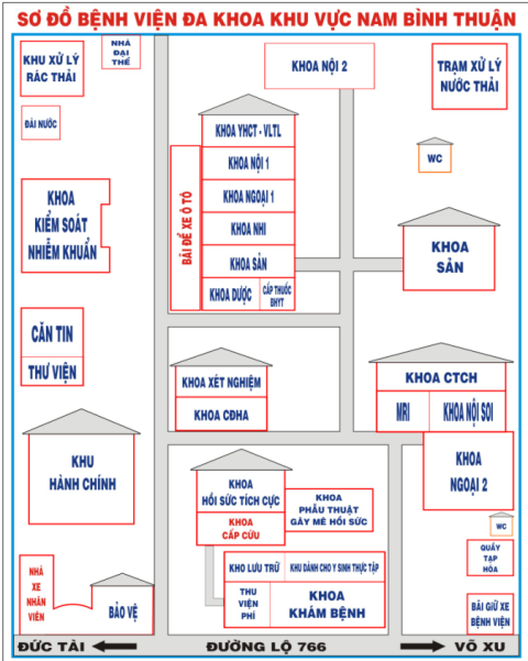 sơ đồ của bệnh viện